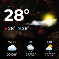 New Year Eve Weather App icon