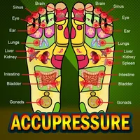 Accupressure Yoga Point Tips icon