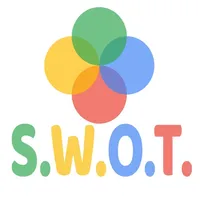 Salesmatrix SWOT icon