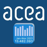 ACEA PC Registrations icon