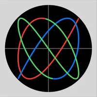 Sound Lissajous Meter icon