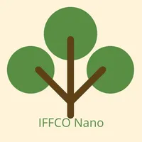 IFFCO Nano icon