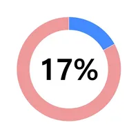 카트 전적검색 17% icon