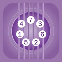 Guitar Scales Unleashed icon