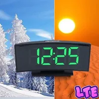 Big Live Clock-Wallpapers Time icon