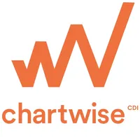 ChartWise Mobile icon