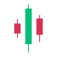 Trading Calculator! icon