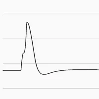 Action Potentials icon