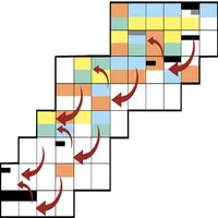 Chart of the Nuclides icon