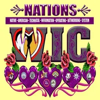 NATIONS WIC for Participants icon