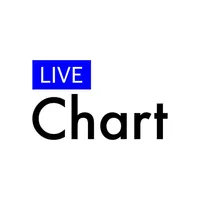 LiveChart icon