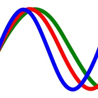 Biorhythm Calculator Simple icon