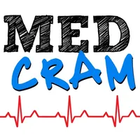 ECG / EKG Explained Clearly icon