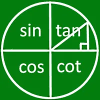 Trigonometry Identities Proofs icon