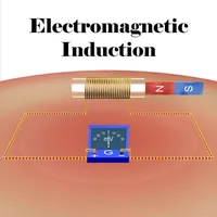 The Electromagnetic Induction icon