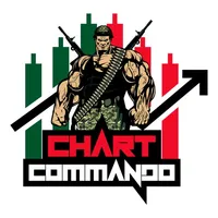 Chart Commando icon