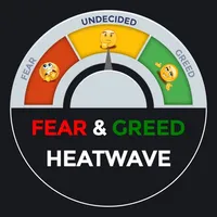 Fear and Greed Heatwave icon