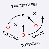 Taktiktafel icon