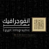 انفوجرافيك مصر icon