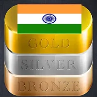 India Gold Price icon