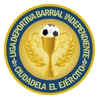 Ciudadela El Ejercito icon