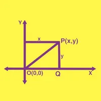 Distance Formula Calculator icon