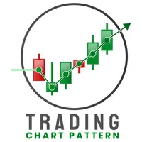 AI Chart Pattern Scanner icon