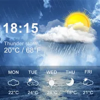 Weather ¨ icon