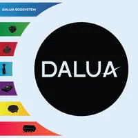 Dalua Ecosystem icon