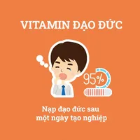 Sám hối Online - Nạp đạo đức icon