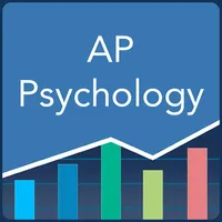 AP Psychology Quizzes icon