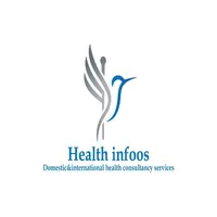 Health Infoos icon