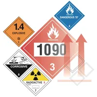 Hazmat Load  Segregation Guide icon