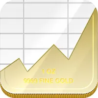 GoldSpy - Gold Price Spot icon