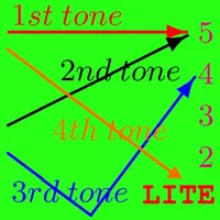 ToneDetector Lite icon