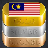 Malaysia Gold Price icon