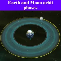 Earth and Moon orbit phases icon