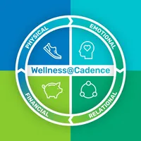 Wellness@Cadence icon