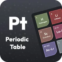 Periodic Table with Equation icon
