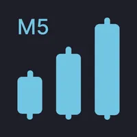 Coresignals | M5 Forex Signals icon