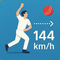 Bowling speed Meter - accurate icon