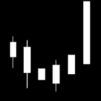 Bottom Buy - BuySignal icon