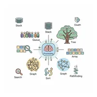 Daily Algorithms icon