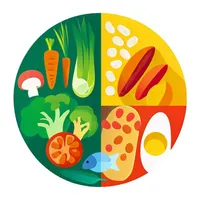 Platr: Heatlhy Plate & Scanner icon