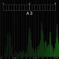 Audio Spectrum Monitor icon