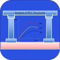 Analysis of RCC Structure icon