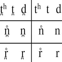 iPA Phonetics icon