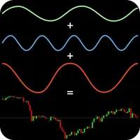 Fourier Predictor icon