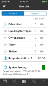 AV Mobile FM-Energy screenshot 0