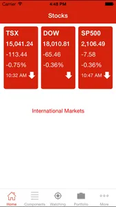 Stocks TSX Index Canada Market screenshot 0